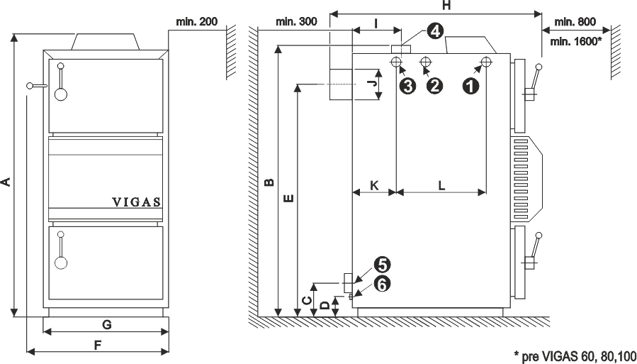 Desen de dimensiuni VIGAS 16