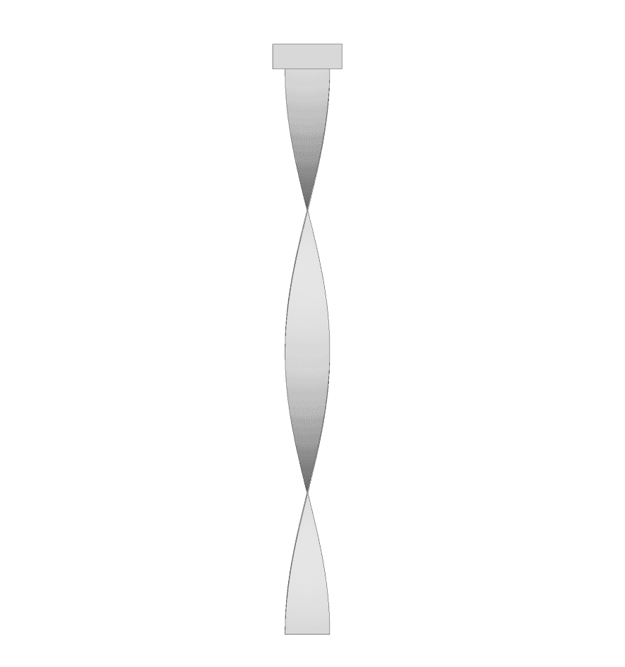 Turbulator scurt
